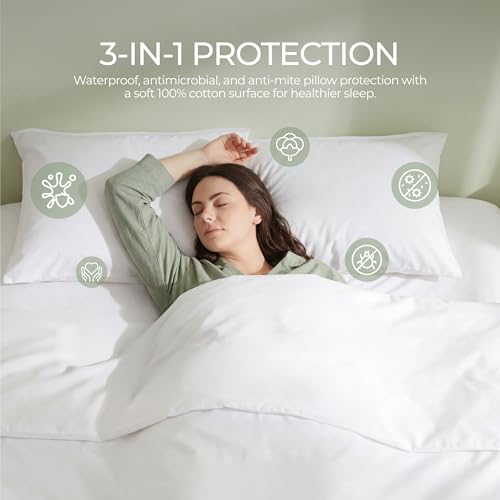 King Mattress Encasement with 4 Pillow Protectors