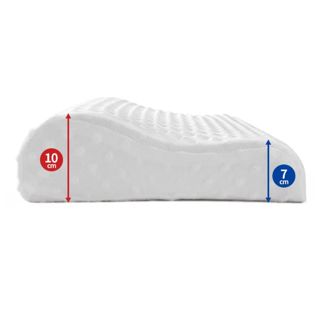 Slow Rebound Memory Foam Cervical Neck Pillow