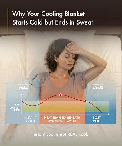 Bamboo Cooling Comforter, Ultra-Breathable with Temperature-Regulating Fill