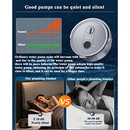 Water-Circulation Heated Blanket with Silent Pump & Night Light