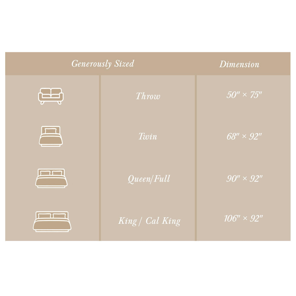 Threadmill Cotton Blanket, Herringbone All-Season Breathable