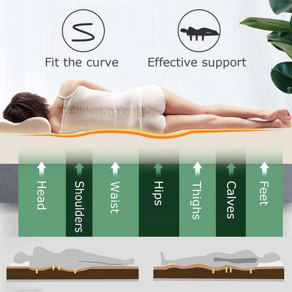 Natural Latex Mattress Topper with Breathable Cover
