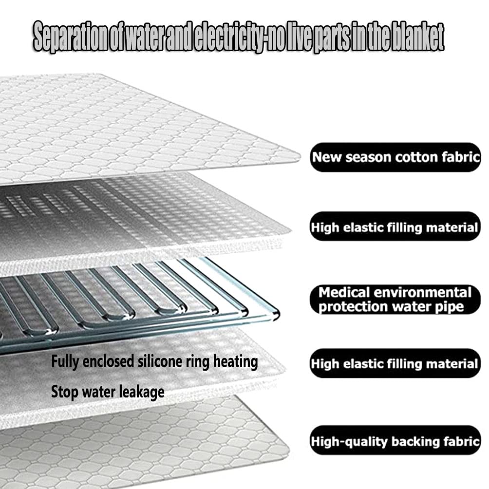 Water-Circulation Heated Mattress Pad with Smart Constant Warmth