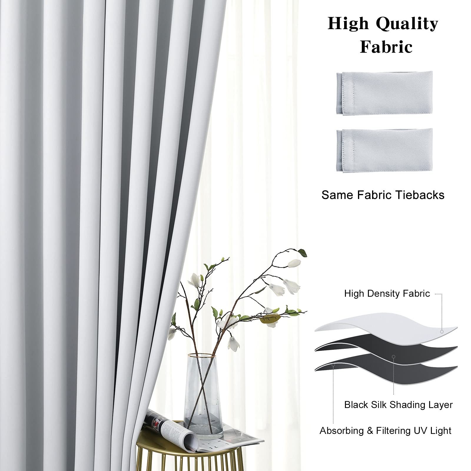 JSFLY 100% Blackout Curtains 84 inch Length for Bedroom 2 Panels