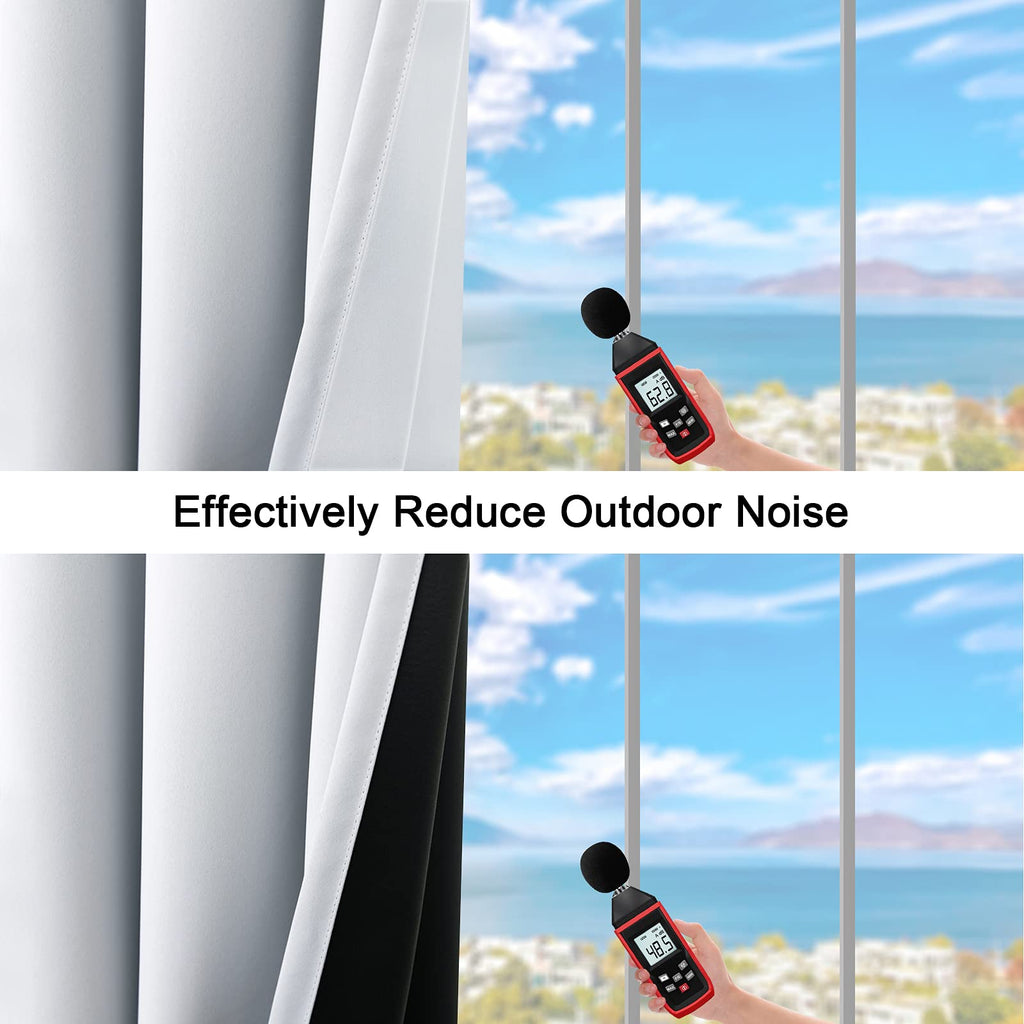 JSFLY 100% Blackout Curtains 84 inch Length for Bedroom 2 Panels