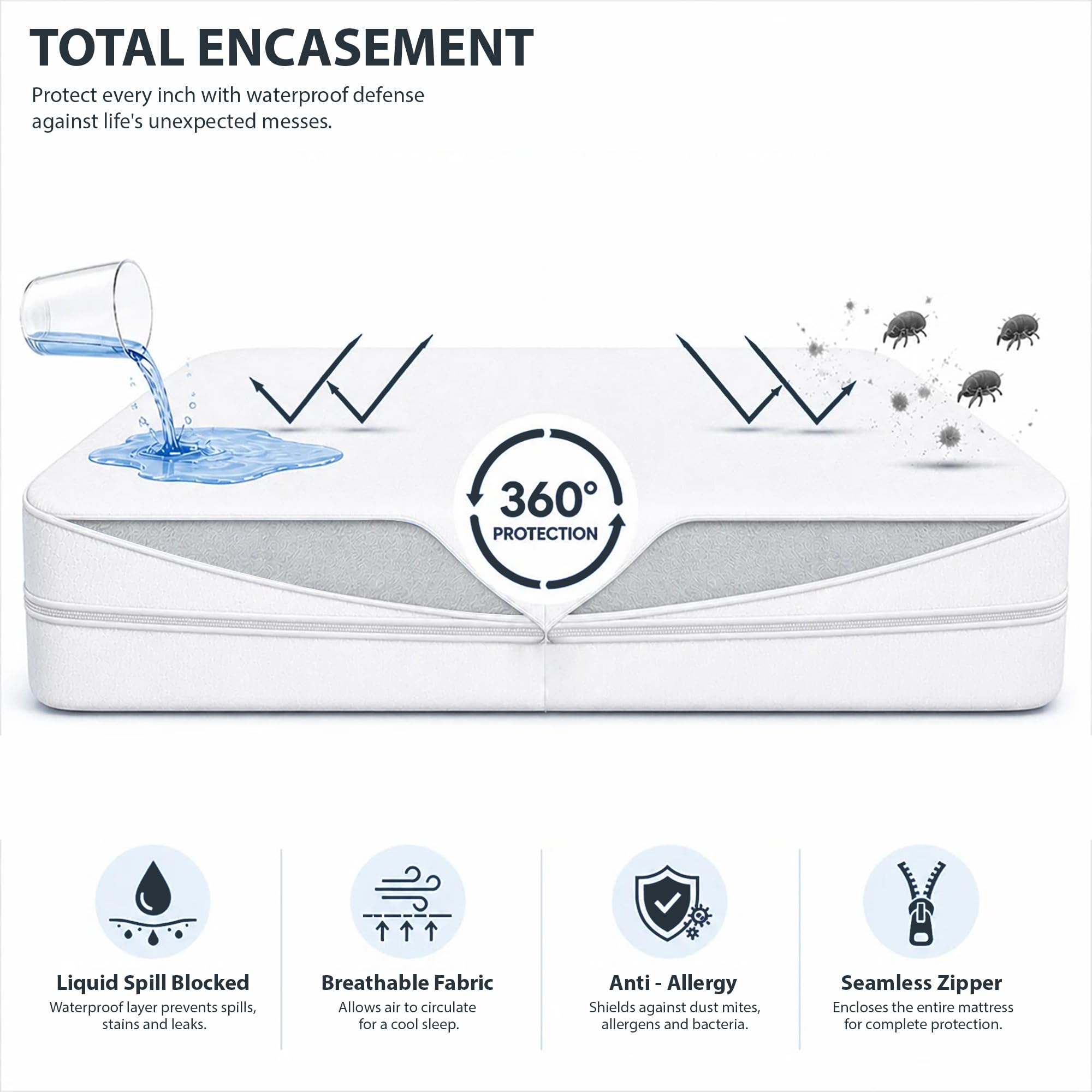 Waterproof Zippered Mattress Encasement, Breathable & Machine Washable