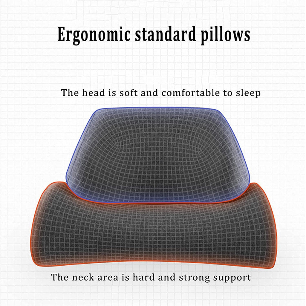 2-in-1 Ergonomic Contour Memory Foam Cervical Pillow