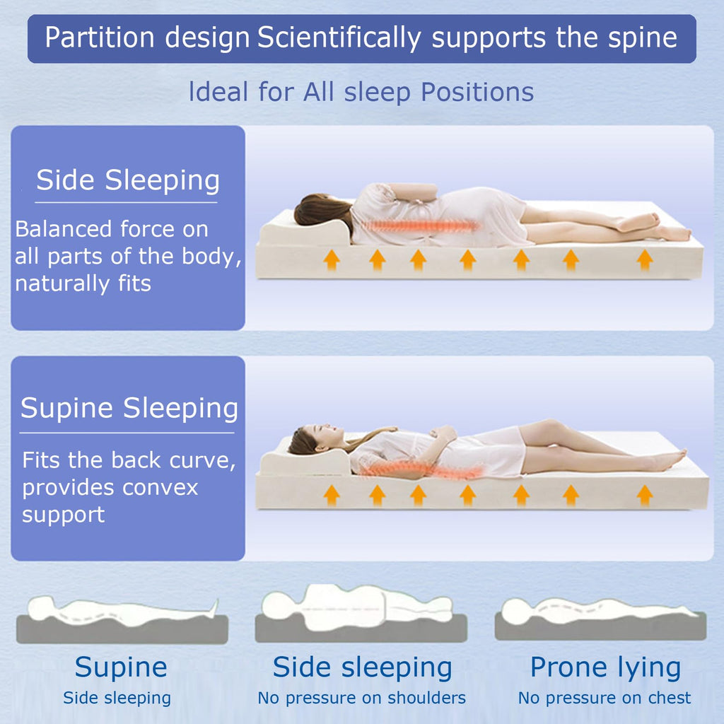 Natural Latex Mattress Topper with Breathable Cover