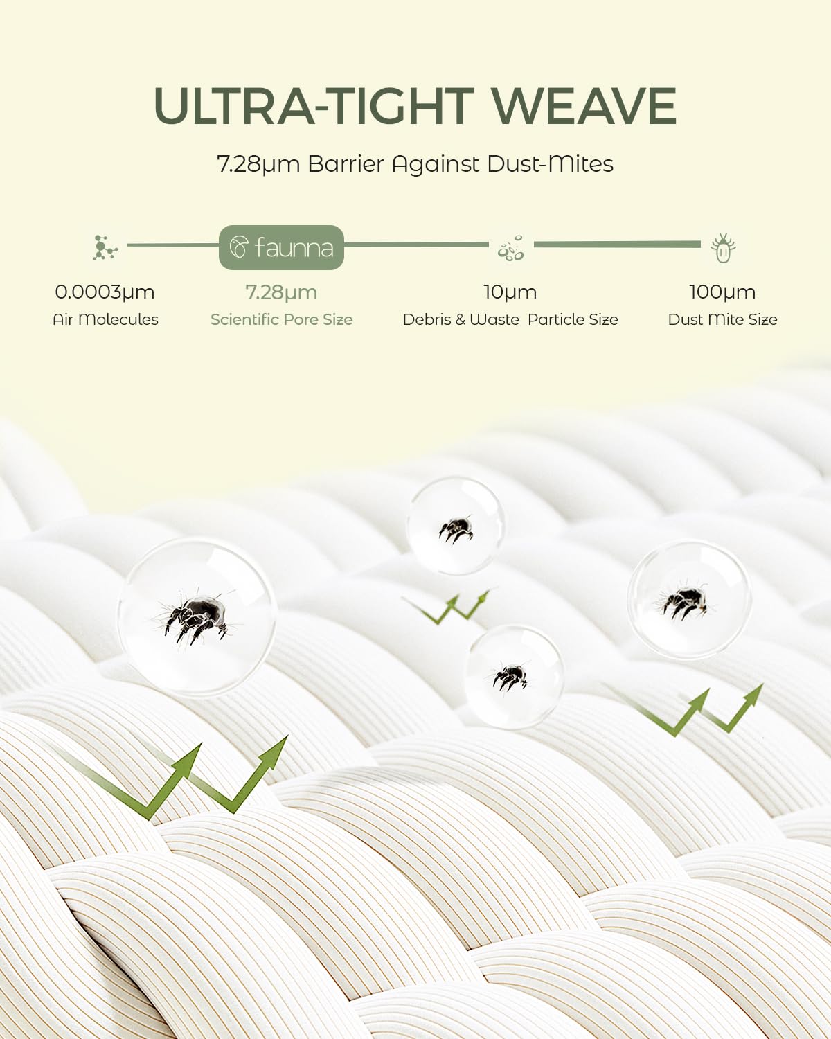 FAUNNA 100% Cotton Mattress Encasement Full 16&Duvet Cover Full