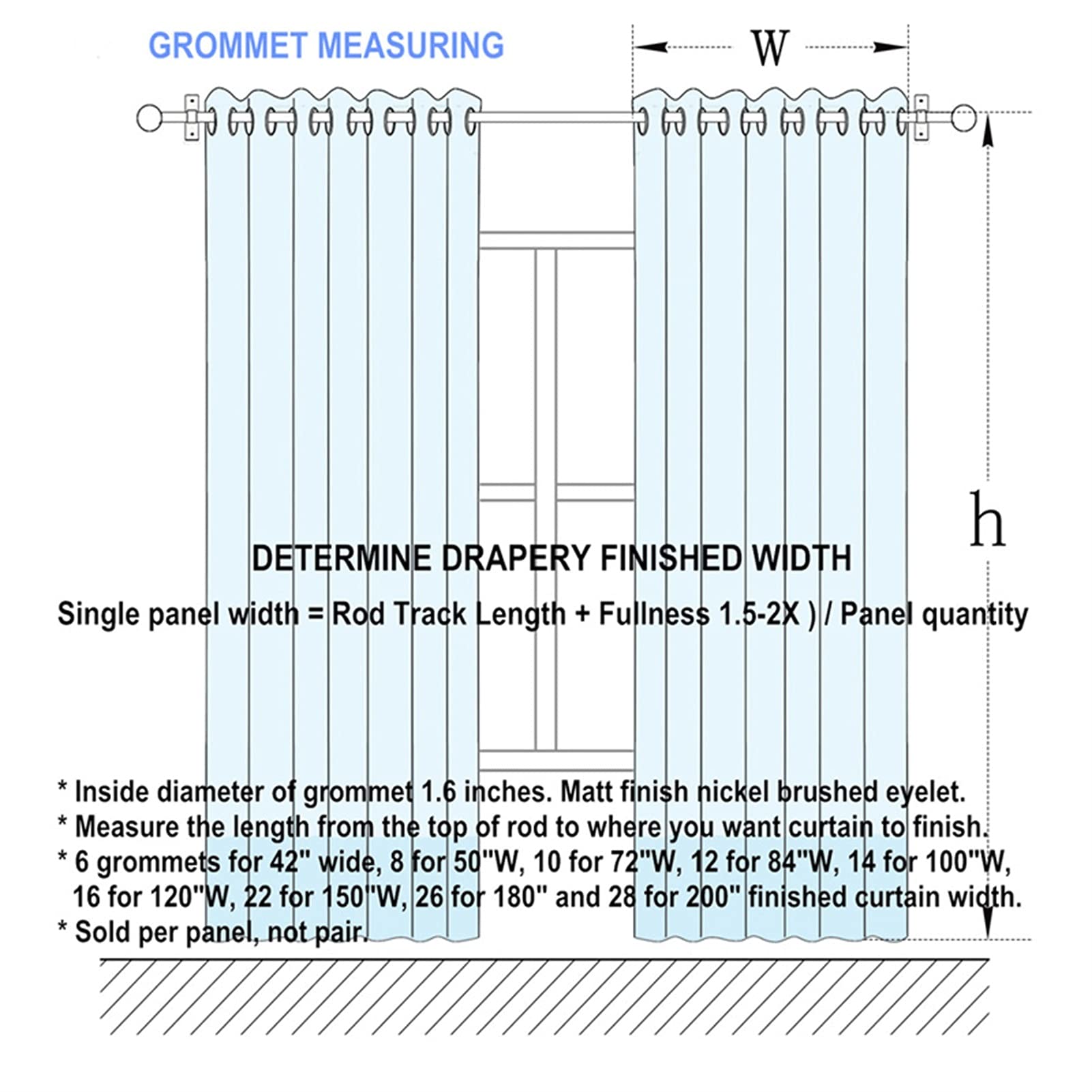 Geometric Gradient Blackout Curtains, 2 Panels, 70 × 100 cm
