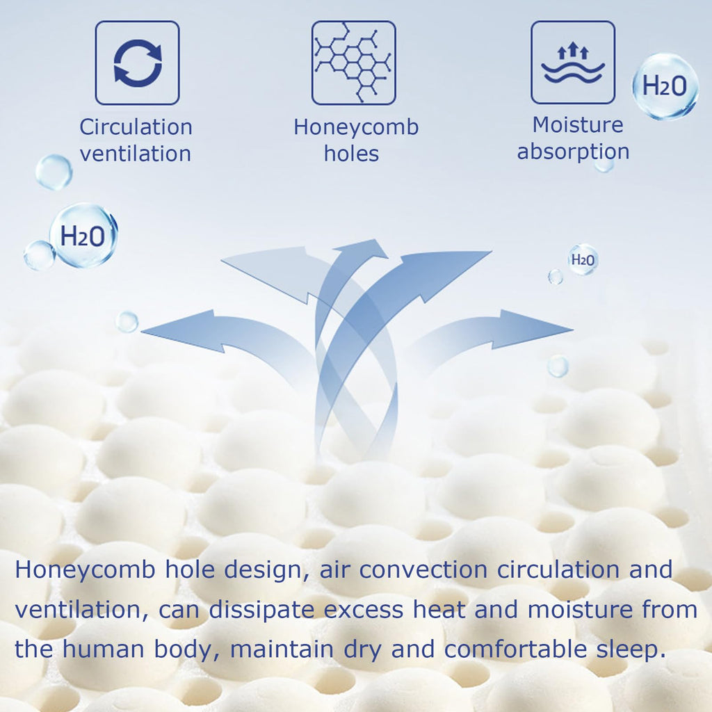 Natural Latex Mattress Topper with Breathable Cover