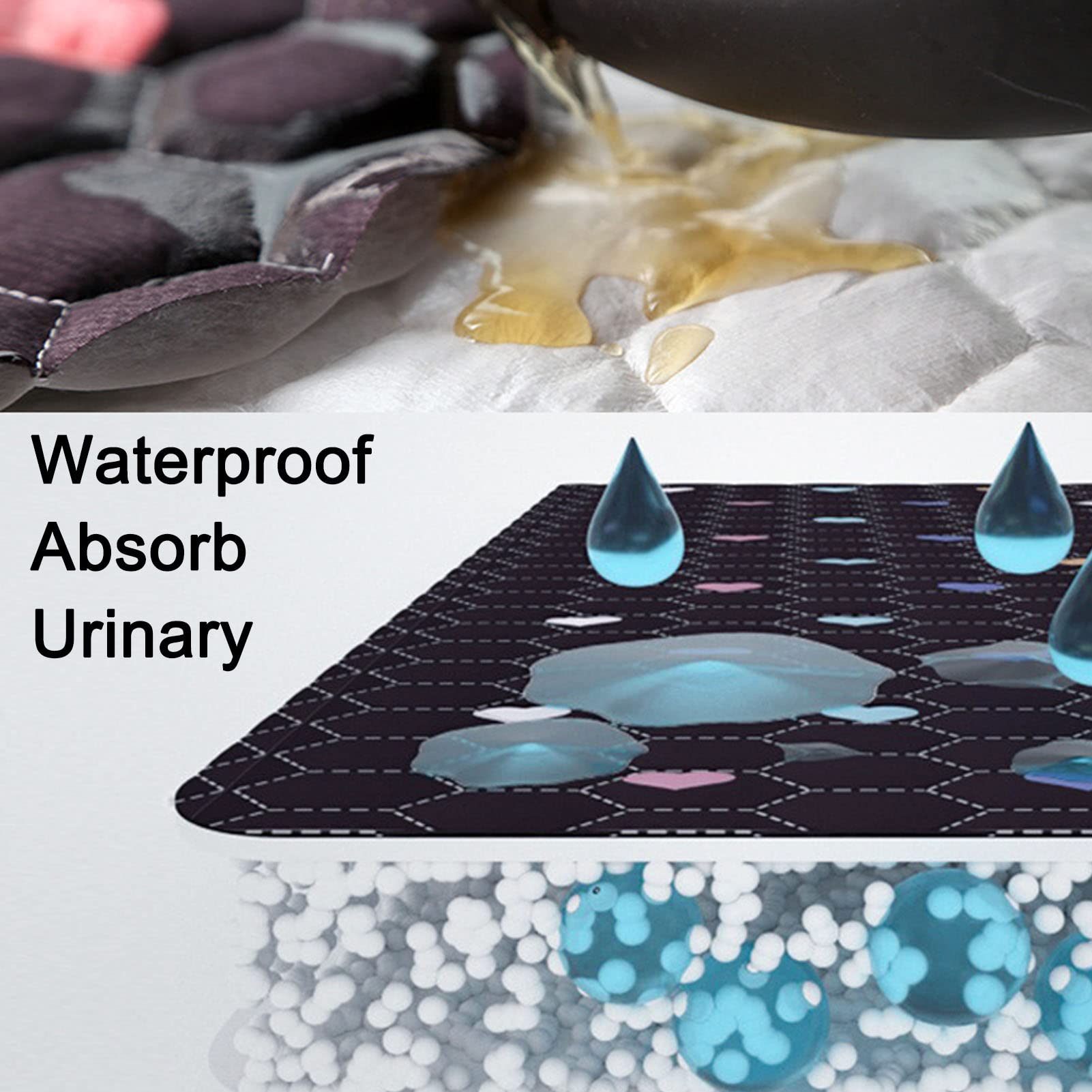 Washable Waterproof Absorbent Bed Protector Pad, 120 × 200 cm