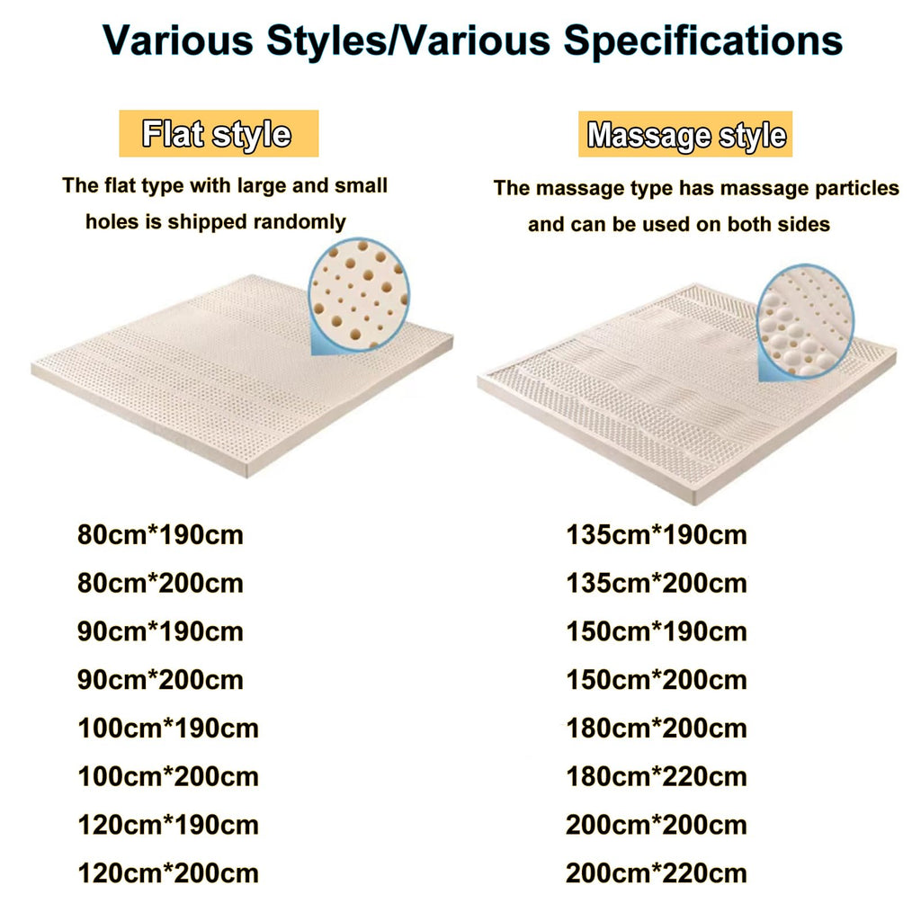 100% Natural Latex Mattress Topper with Removable Washable Cover, 4", 200 × 200 cm