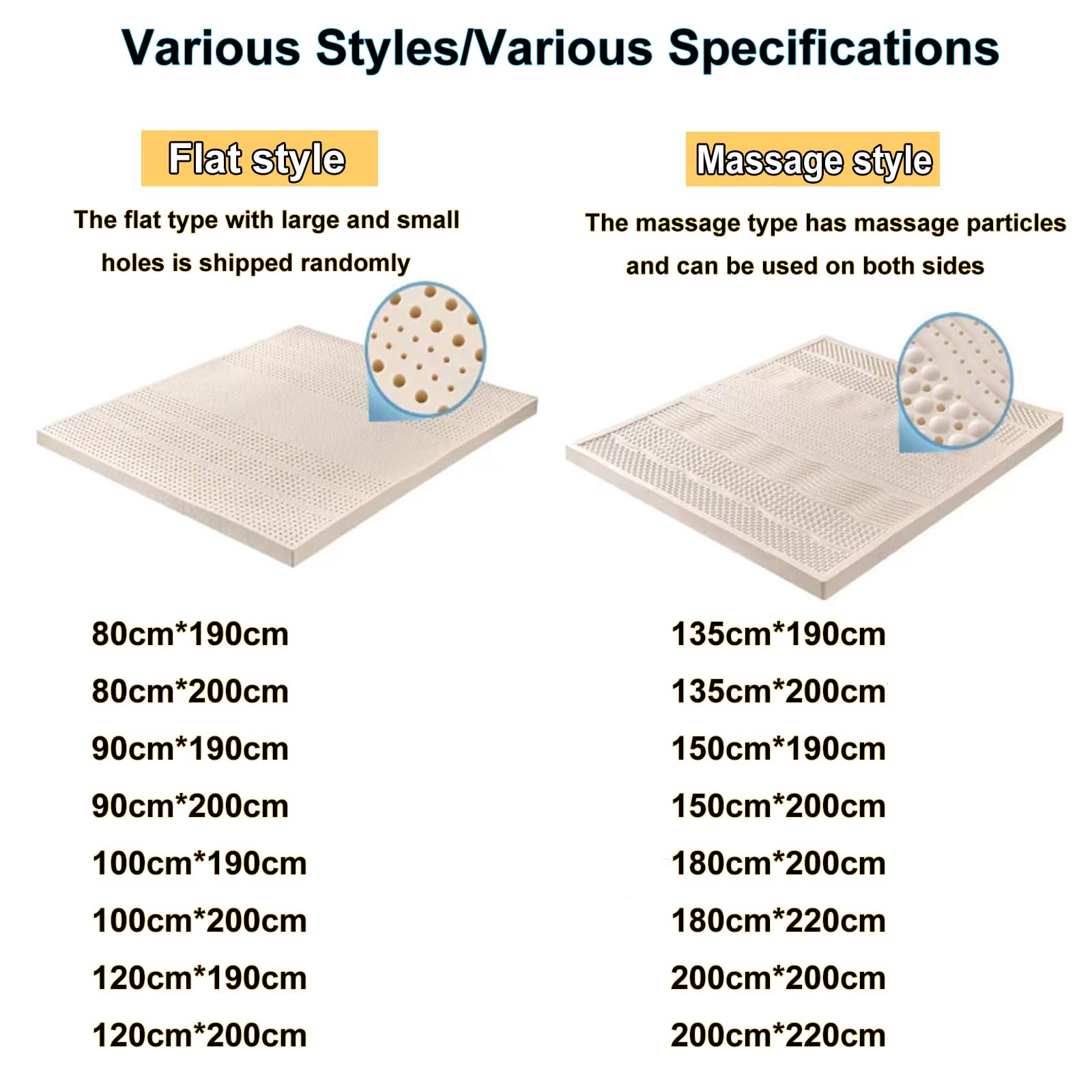 100% Natural Latex Mattress Topper with Removable Washable Cover, 4", 200 × 200 cm