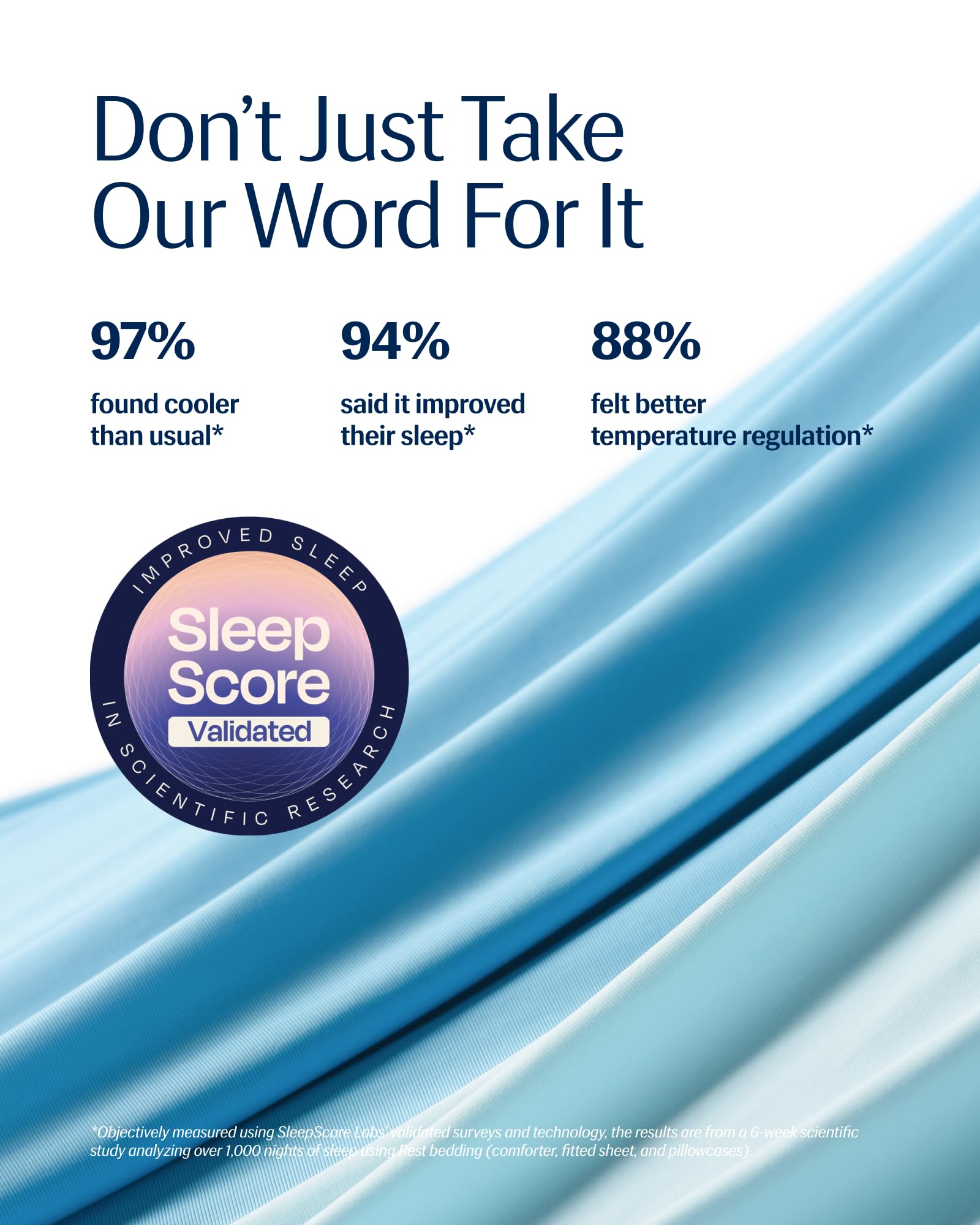 REST® Evercool® Cooling Comforter Blanket for Hot Sleepers, All Season