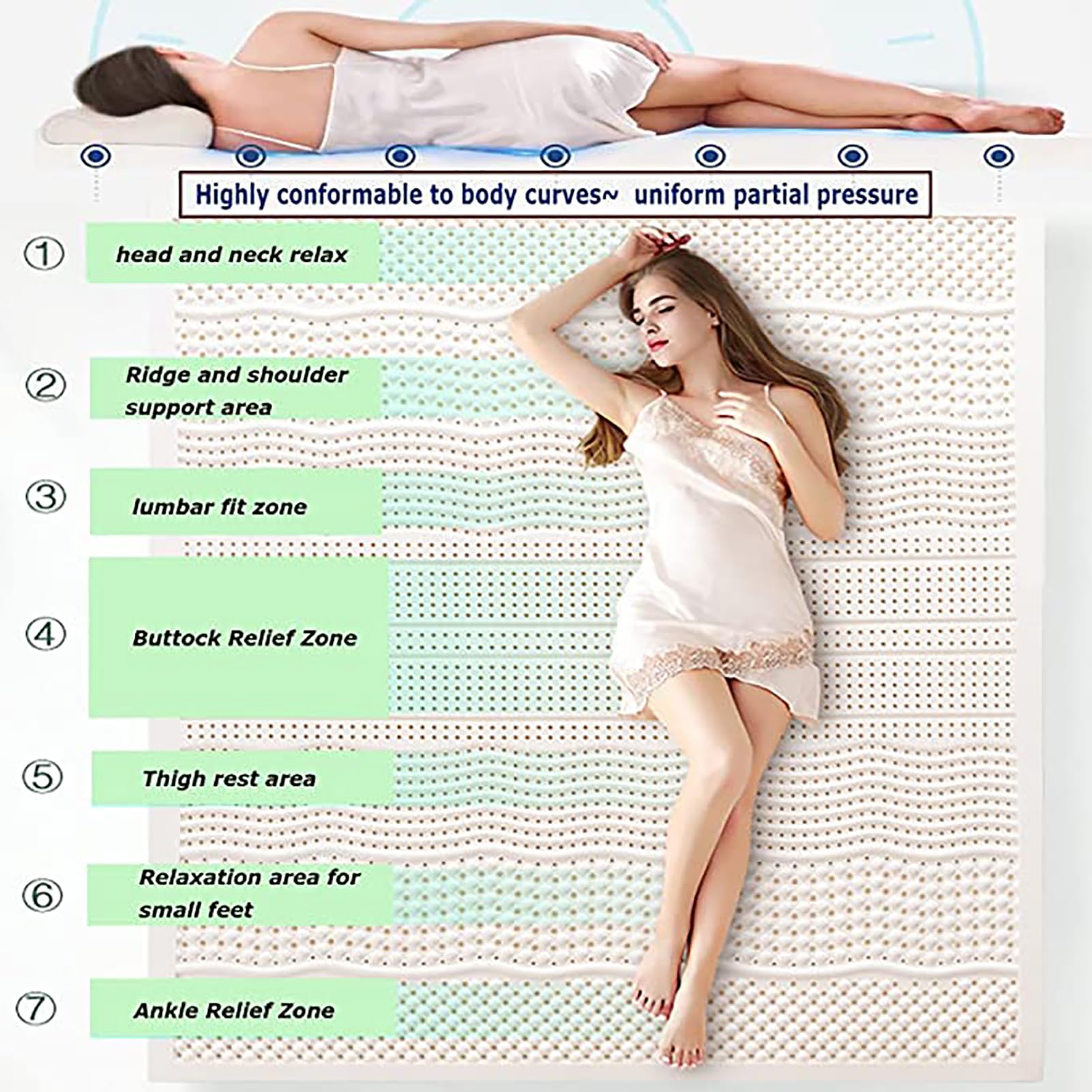Natural Latex Mattress Topper with Cotton Cover, 7.5 cm, 200 × 220 cm