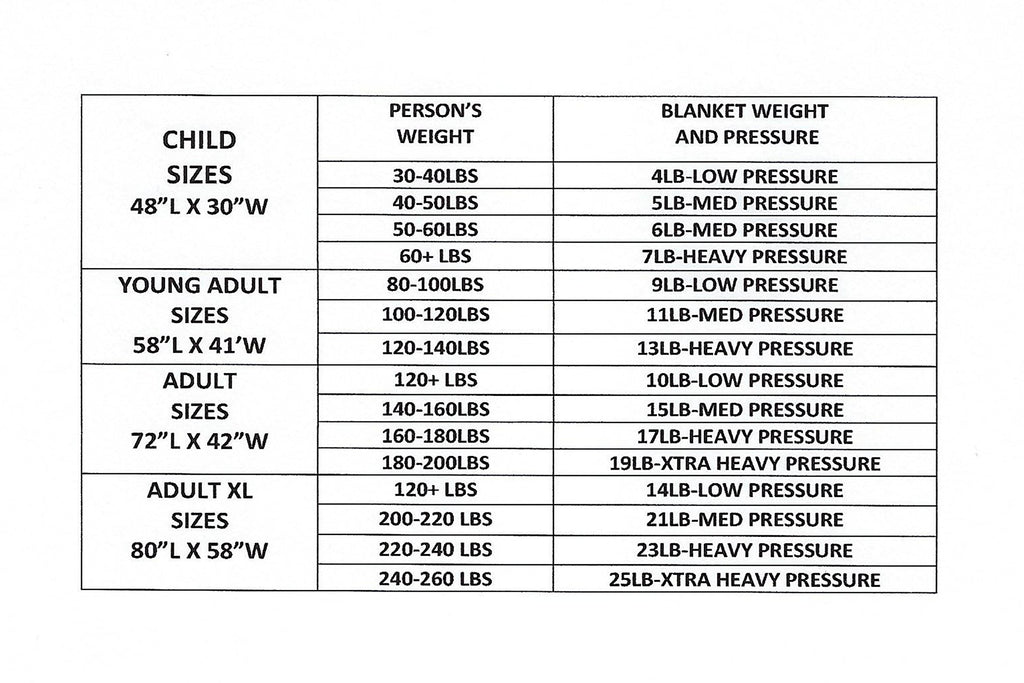 SENSORY GOODS Weighted Blanket (Organic Cotton) Extra Large